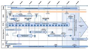 Résultat de recherche d'images pour "and then a miracle occurs"