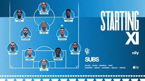 Starting XI | Charlotte FC at Orlando City