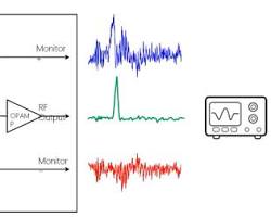 Image of balanced photodiode detector