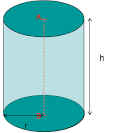 Cylindre de rvolution