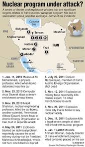 Image result for Miniature Nuclear weapons 4