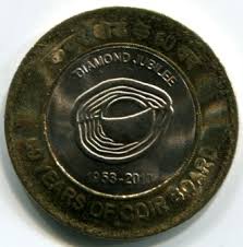 Image result for indian rupee coins