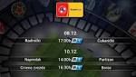 تردد قنوات ارينا سبورت Arena