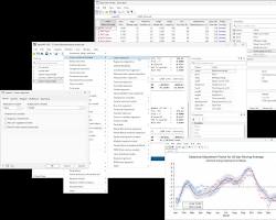 Stata statistical software package