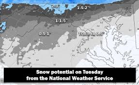 Cold Rain and Snow Forecasts Across US Regions in Early December 2025