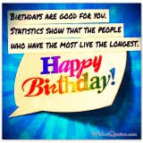 200 Happy Birthday Wishes - WishesQuotes via Relatably.com