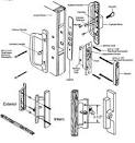 Sliding Glass Door Parts