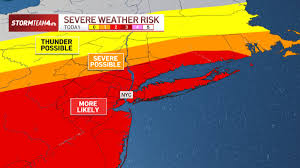 NBC New York
