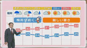 日テレNEWS NNN - News update
