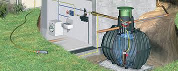 Underground - Rainwater Collection and Stormwater Management