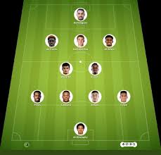 Al-Kholood vs Al-Ahli match lineup | Saudi Pro League · 29 Aug 2026