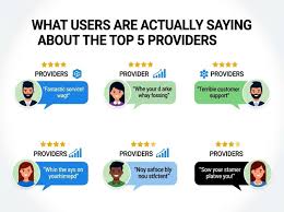 What Users Are Actually Saying About the Top 5 Providers