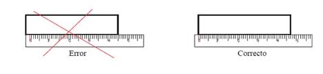 Resultado de imagen para errores en las mediciones
