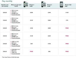 Image result for iphone mobile pic with price