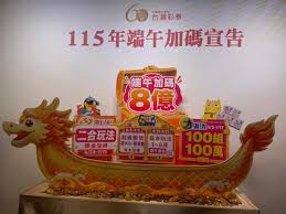 News source: Yahoo股市