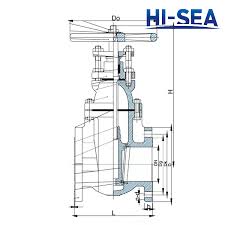 JIS F7363 Gate Valve Supplier, China Marine Gate Valve ...