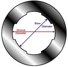 [Image: images?q=tbn:ANd9GcTx2sp6RukuIbgJS_GI8mL...JOrsIkLd5g]