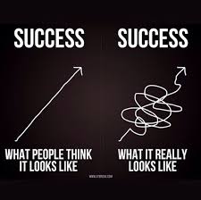 You Can Do It! Quotes That Inspire | Cambio Photo Gallery via Relatably.com