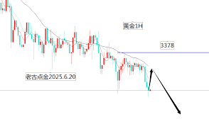 汇金网 - News update