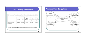 Image result for http://dramarnathgiri.blogspot.in/