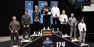 College Wrestling News and Rankings