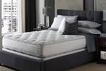 Boxspring and frame Dubai