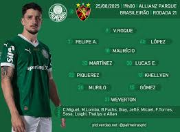 PTD - Palmeiras Todo Dia - News update