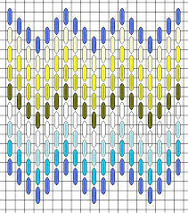 Résultat de recherche d'images pour "sans bargello pattern"