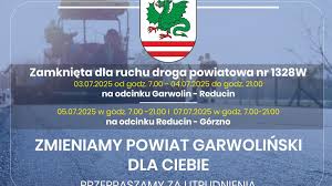 WirtualnyGarwolin.pl - News update