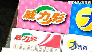 News source: Yahoo股市
