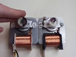 Image result for free energy