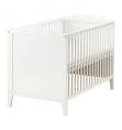 Lit bb Hensvik IKEA : Avis - ConsoBaby