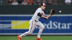 Gunnar Henderson Injury Status and Orioles' Opening Day Outlook