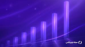 تحلیل بیت کوین کش امروز ۱۰ آبان ۱۴۰۴