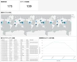 ScanNetSecurity - News update