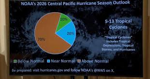 Hawaii emergency officials prepare for more severe storms