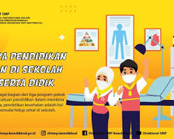 Image of Layanan kesehatan sekolah