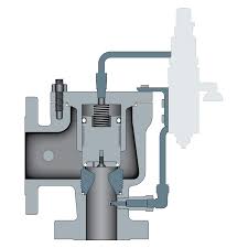 3800 Series Process Valve | Farris | Valves | Curtiss-Wright