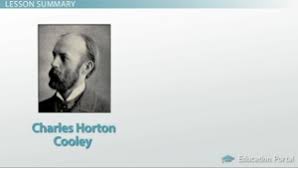 Charles Horton Cooley Quotes. QuotesGram via Relatably.com