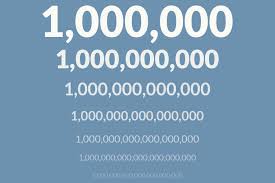 How Many Zeros Are in a Million, Billion, and Trillion?