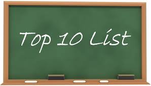 Image result for top list