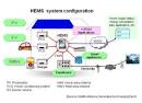Energy Management Systems - Manufacturers, Suppliers Exporters