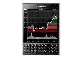 Image result for blackberry phone models with price USE YOUR BLACKBERRY SMART PHONE TO TRADE FOREX
