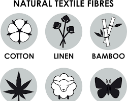 Image of Natural fibres cotton, wool, silk, linen, and hemp
