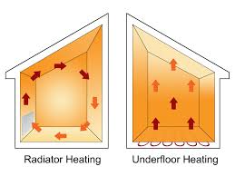 Imagini pentru pictures with underfloor heating