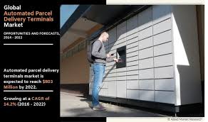Image result for automated parcel terminals