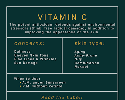 vitamin c ingredient for skin care