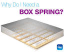 Why box spring