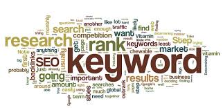 Typographic illustration for "what is keyword research?"
