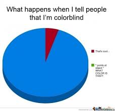 Colorblind Memes. Best Collection of Funny Colorblind Pictures via Relatably.com